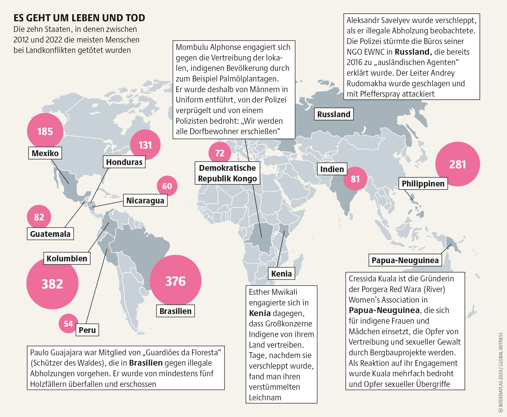 f-auto-q-auto-v1710242125-bodenatlas2024-grafik-47-qiij5j-1.png
